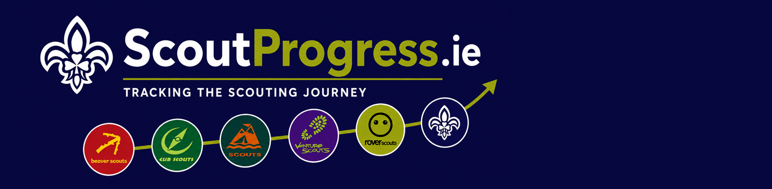 ScoutProgress.ie — Tracking the Scouting Journey